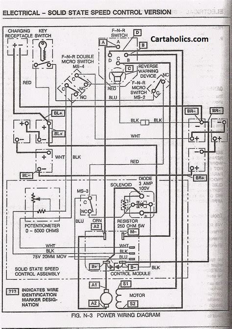 1993 ezgo marathon wiring diagram 